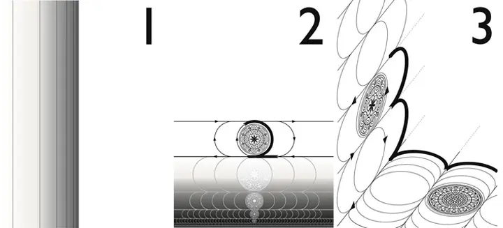 Nombre de Dios número 1 - Manifestación de la energía